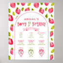 Search for summer fruits posters For kids