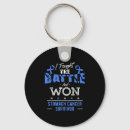 Search for stomach key rings Prevention number