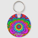 Search for fantasy fractal key rings Geometric