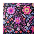 Search for lavender purple tiles Cottagecore