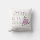 Search for birth announcement cushions Newborn