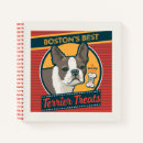 Search for boston terrier vintage posters Anderson design group