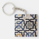 Search for intricate design key rings Geometric