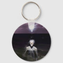 Search for ghouls rounded key rings Skeleton