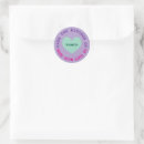 Search for pink kitchen stickers Baking