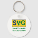 Search for grenadines key rings Vincy