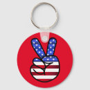 Search for vintage signs key rings Patriotic