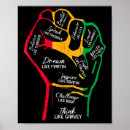 Search for black power posters Activist