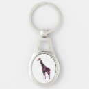 Search for giraffe pattern key rings Giraffes