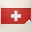 Search for bern Switzerland