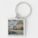 Search for pistol key rings Cartoon