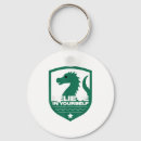Search for ness key rings Loch