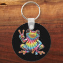 Search for hippie key rings Frog
