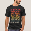 Search for 70 years of being awesome tshirts 70th