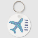 Search for aviation key rings Nato