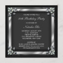 Search for event birthday invitations Corporate