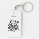 Search for cephalopod key rings Octopus