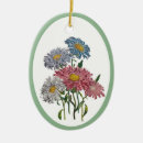 Search for traditional christmas tree decorations Floral