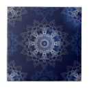 Search for indigo blue tiles Bathroom