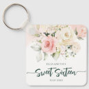 Search for 16th birthday key rings Sixteen