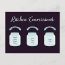 Search for kitchen postcards Recipe