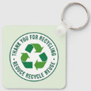 Search for eco friendly key rings Reduce reuse recycle