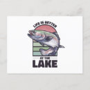 Search for lures postcards Water