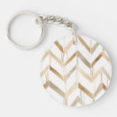 Search for cultures key rings Decorative