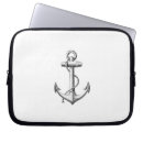 Search for sailing electronics Coast