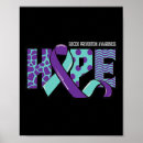 Search for anxiety disorder awareness posters Suicide