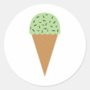 Search for mint chocolate chip Green