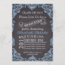 Search for vintage frame graduation invitations Chalkboard