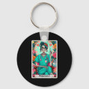 Search for phlebotomy key rings Skeleton