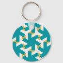 Search for symmetric key rings Abstract