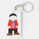 Search for algebra key rings Funny