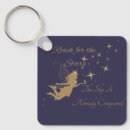 Search for conquer key rings Motivational