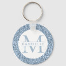 Search for periwinkle key rings Blue