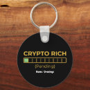 Search for crypto key rings Blockchain