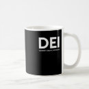 Search for risk manager mugs Safety planning