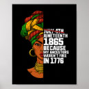 Search for ancestors art Melanin