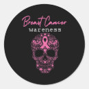 Search for hallo stickers Pink