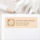 Search for vintage floral wedding stickers Script