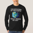 Search for terrestrial planet tshirts Planets