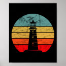 Search for fishing trip posters Boat hair donâ