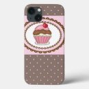 Search for cherry cupcake electronics Candy