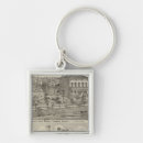 Search for plymouth key rings Lithographed