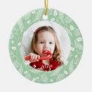 Search for foliage christmas tree decorations Pine