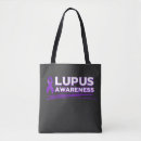 Search for fibromyalgia bags Lupus