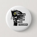 Search for capitalist badges Anarcho