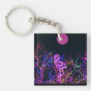 Search for funky key rings Party